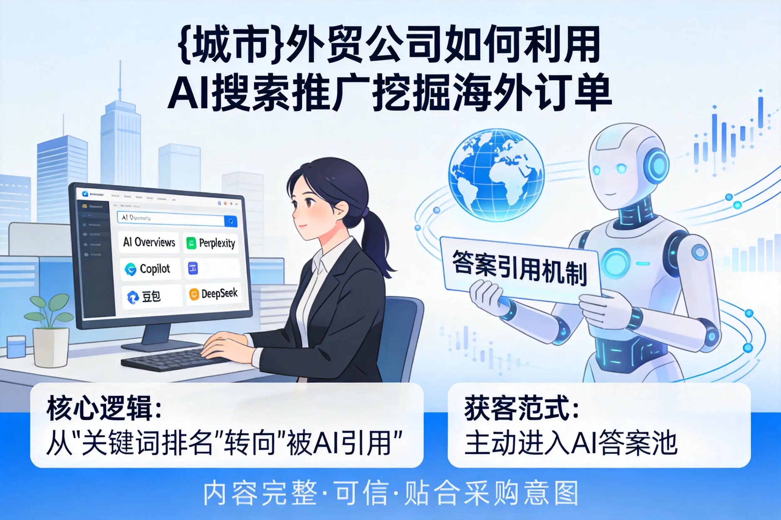 泸州外贸公司如何利用AI搜索推广挖掘海外订单