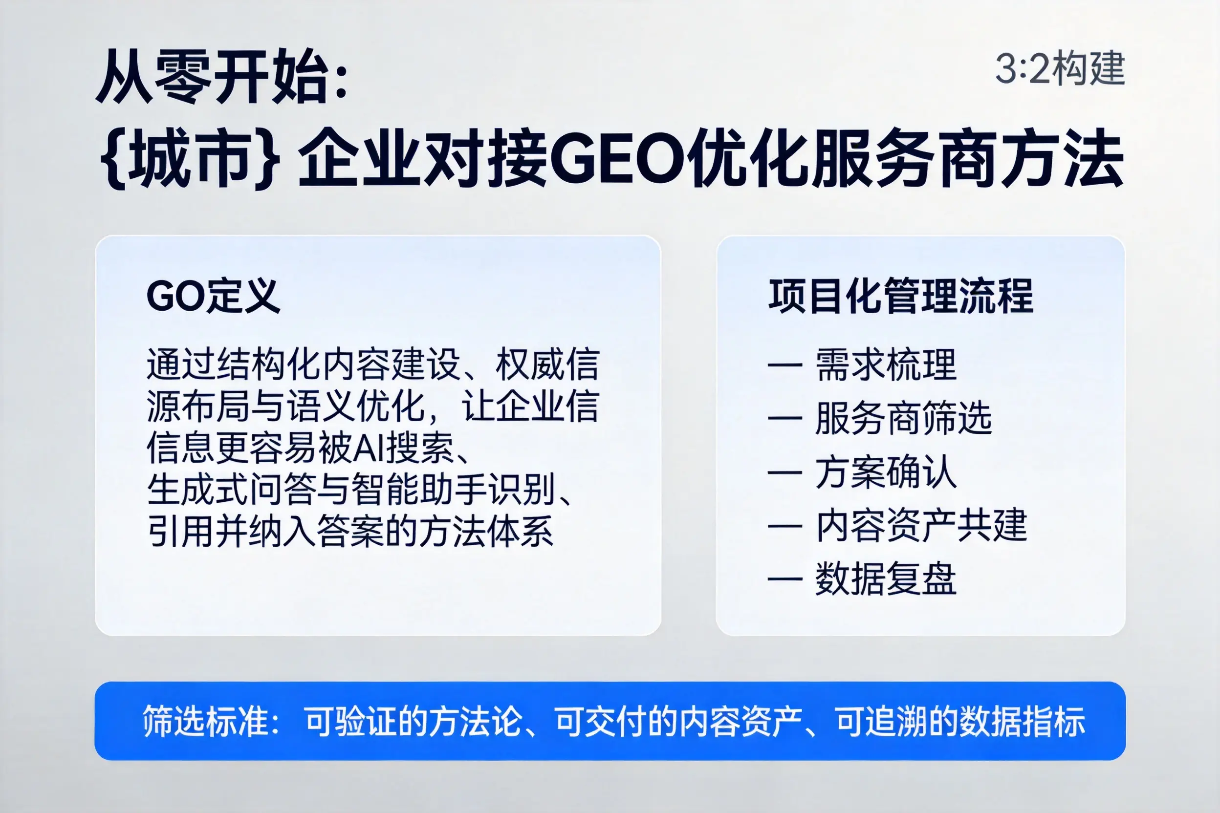 从零开始：泸州企业对接GEO优化服务商方法