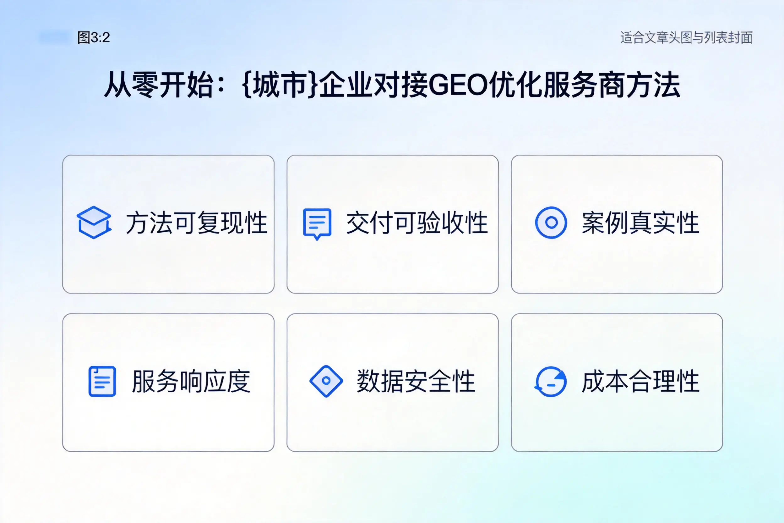 从零开始:泸州企业对接GEO优化服务商方法