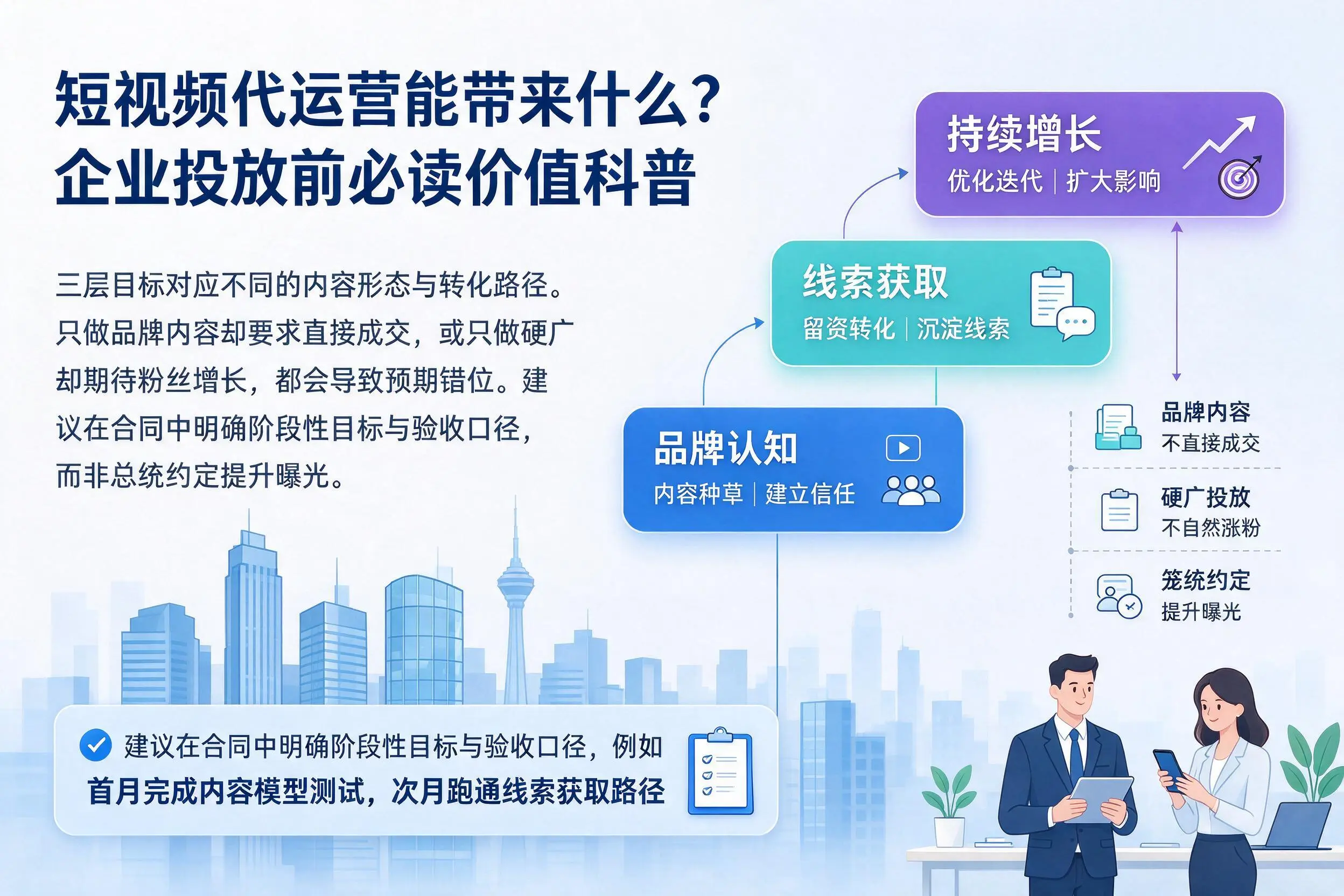 短视频代运营能带来什么？泸州企业投放前必读价值科普