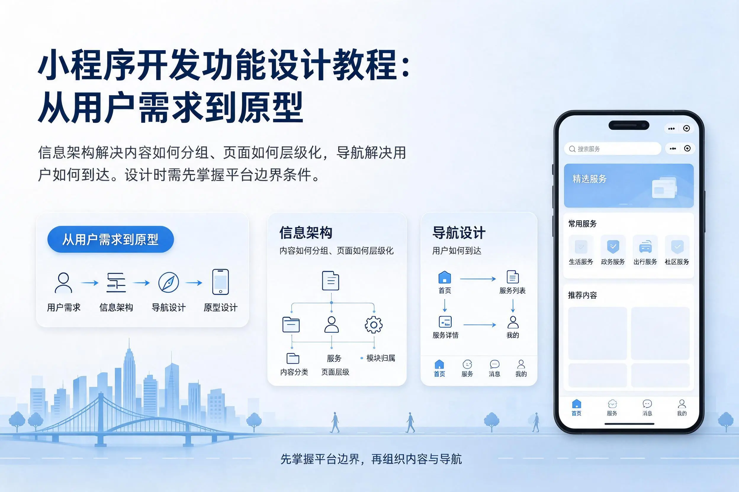 泸州小程序开发功能设计教程:从用户需求到原型