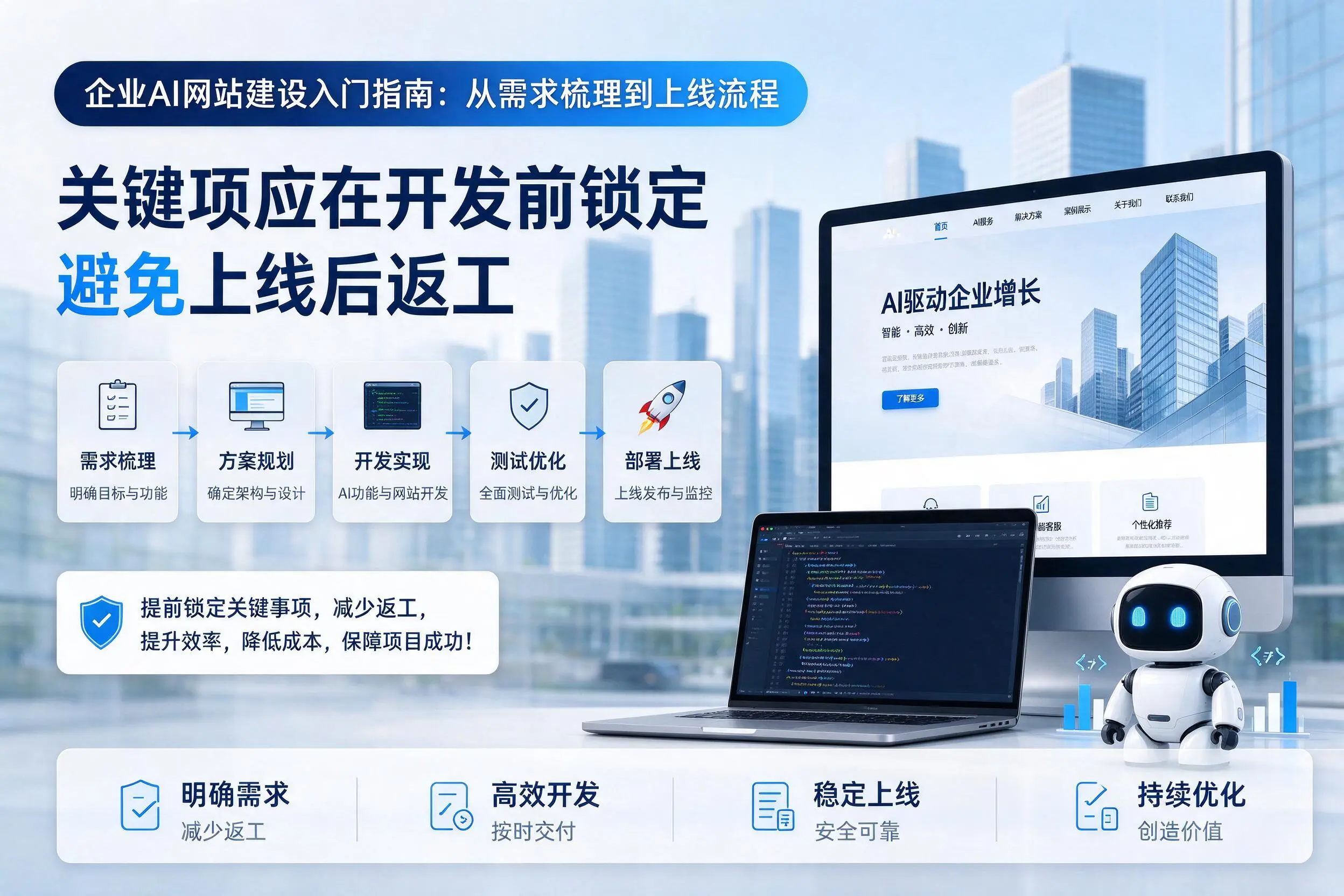 泸州企业AI网站建设入门指南:从需求梳理到上线流程