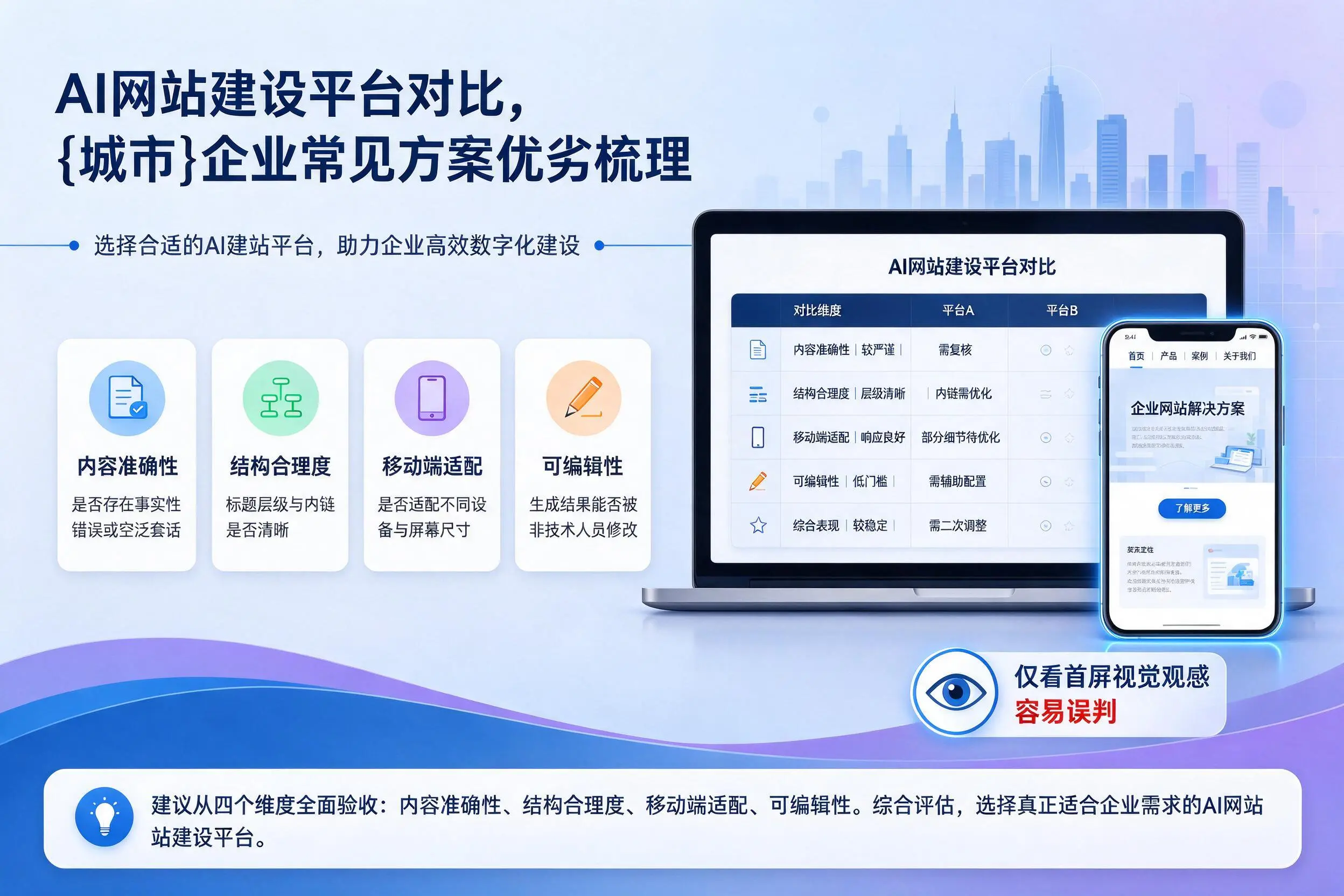 AI网站建设平台对比，泸州企业常见方案优劣梳理